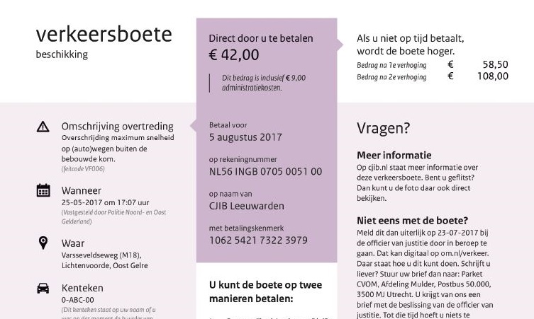 Per 1 maart 2022 verkeersboetes aangepast aan mate gevaarzetting