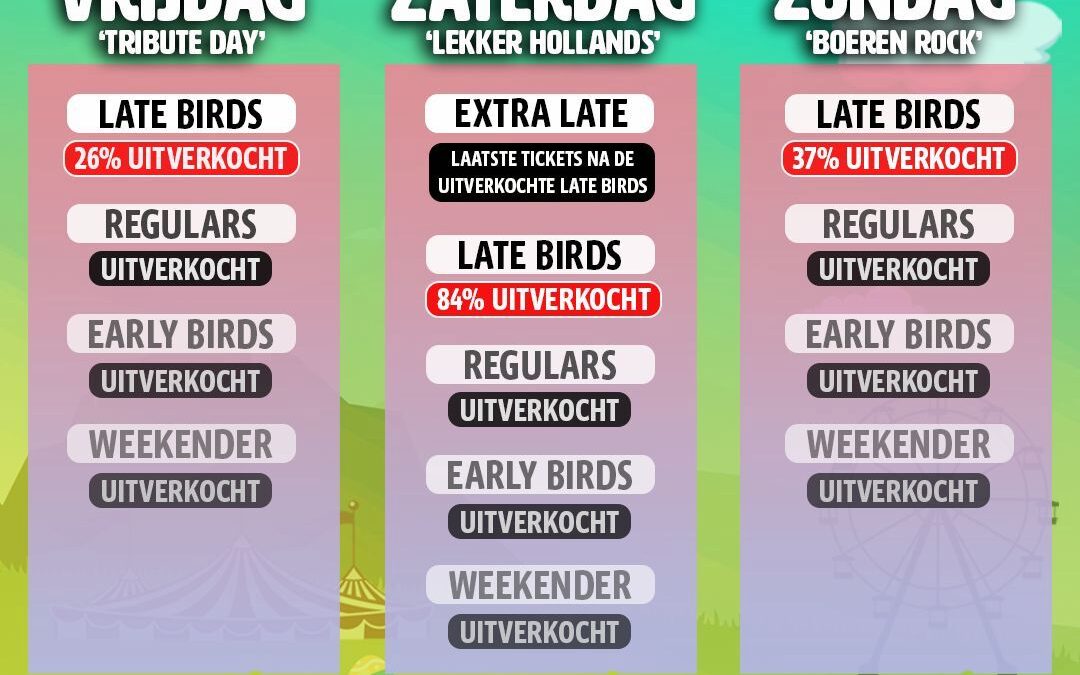 Weidepop zaterdag 4 april bijna uitverkocht: verkoop gaat razendsnel